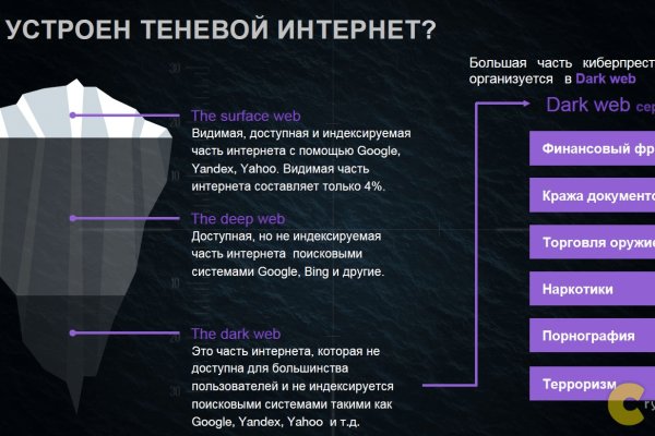 Сайт кракен онион